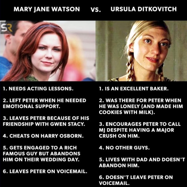 Mary Jane Watson vs. Ursula Ditkovich — comparação lado a lado entre as duas personagens ao longo dos filmes do Homem-Aranha.